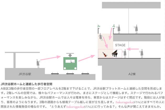 関口太樹+知子建築設計事務所